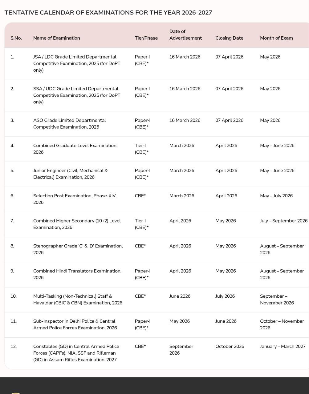 SSC Annual Exam Calendar 2026-2027 PDF Download