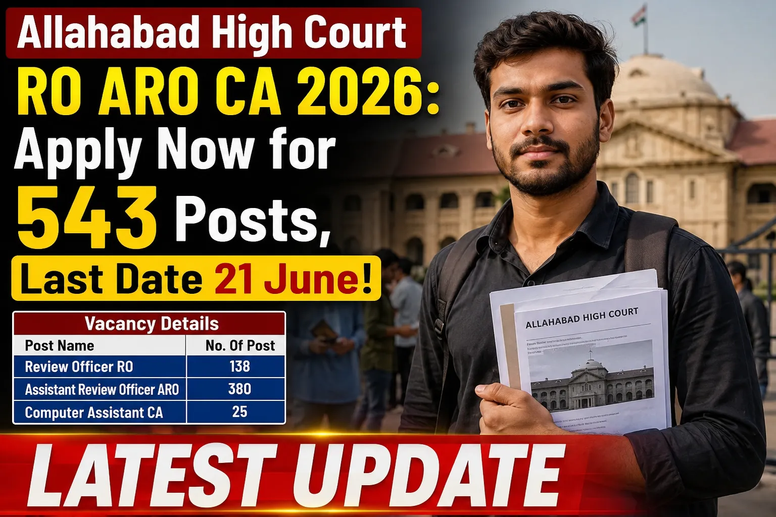 Allahabad High Court RO ARO CA Recruitment 2026