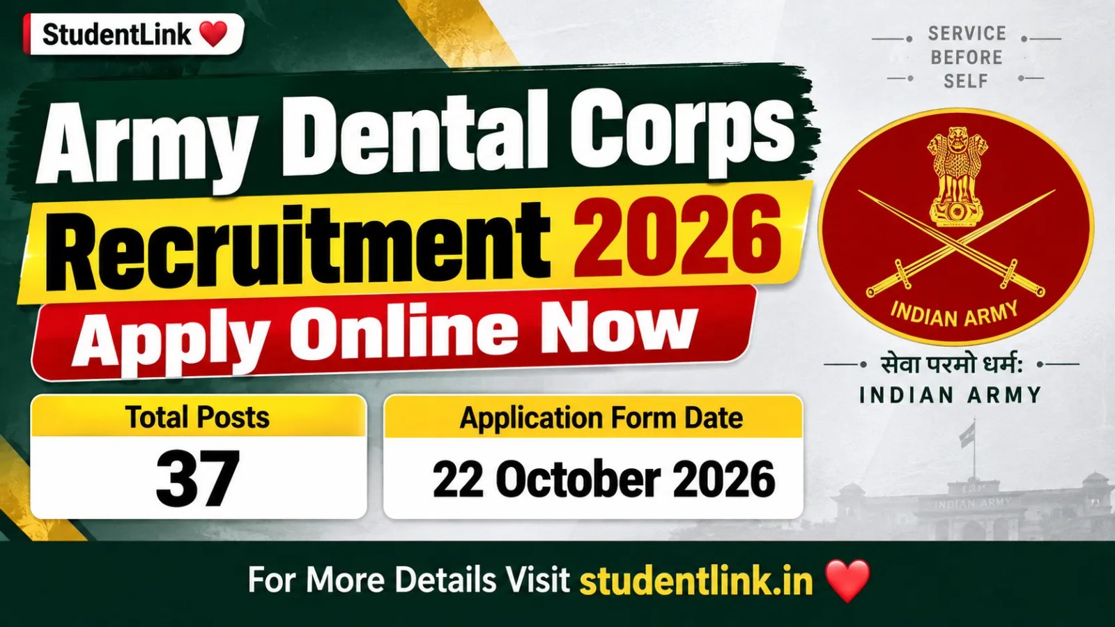 Army Dental Corps Recruitment 2026