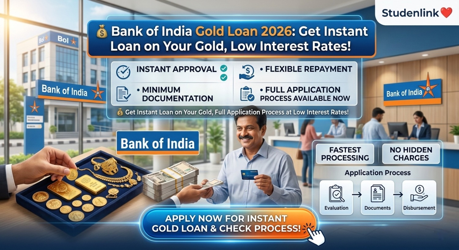 Bank of India Gold Loan 2026