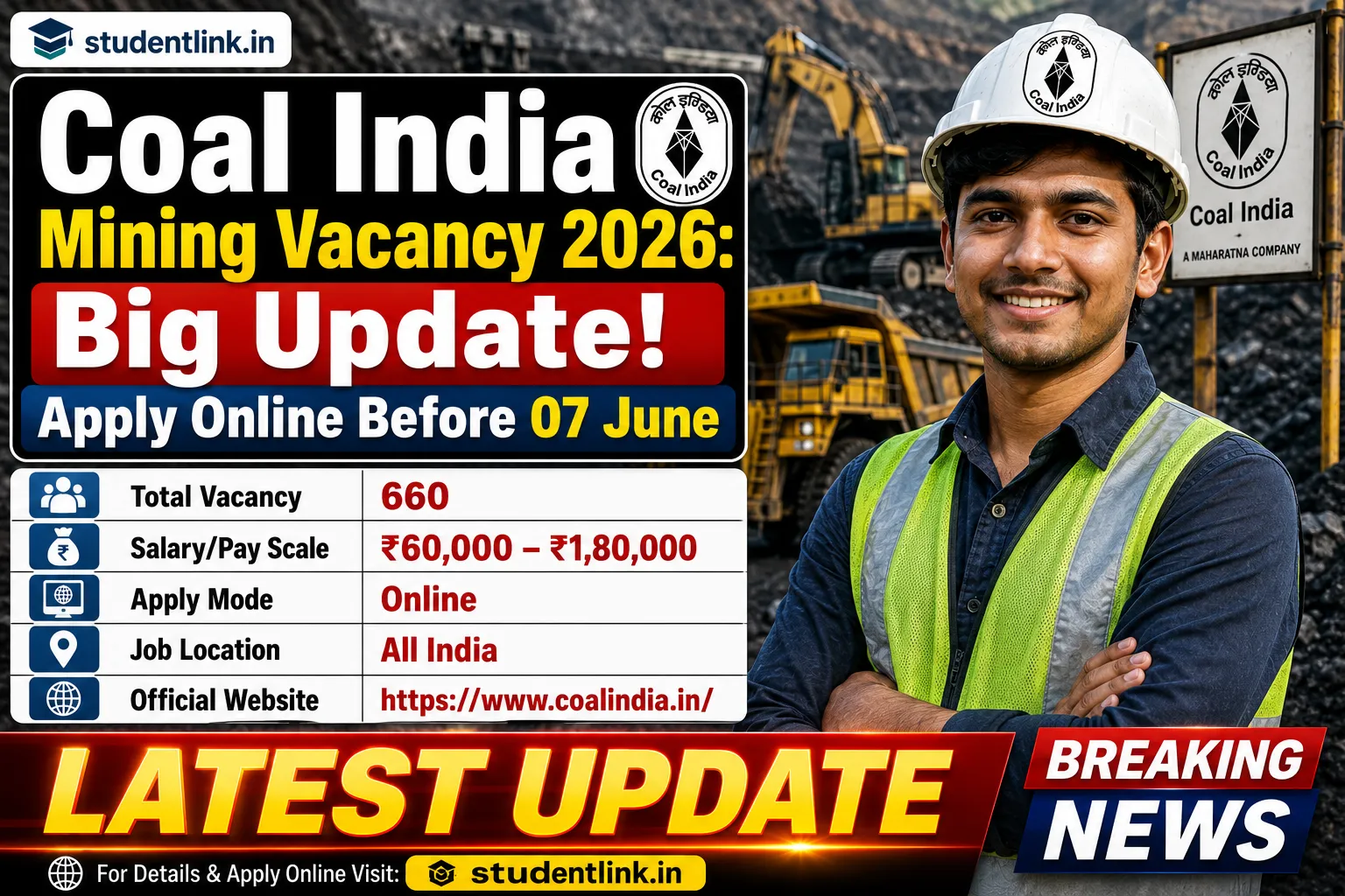 Coal India Mining Vacancy 2026 Apply Online