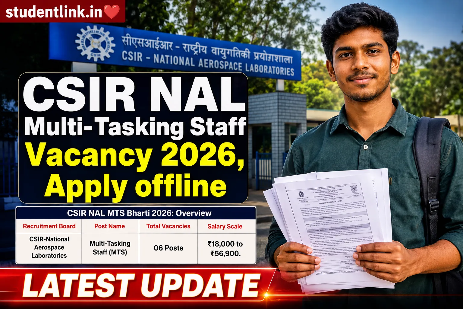 CSIR NAL MTS Bharti 2026