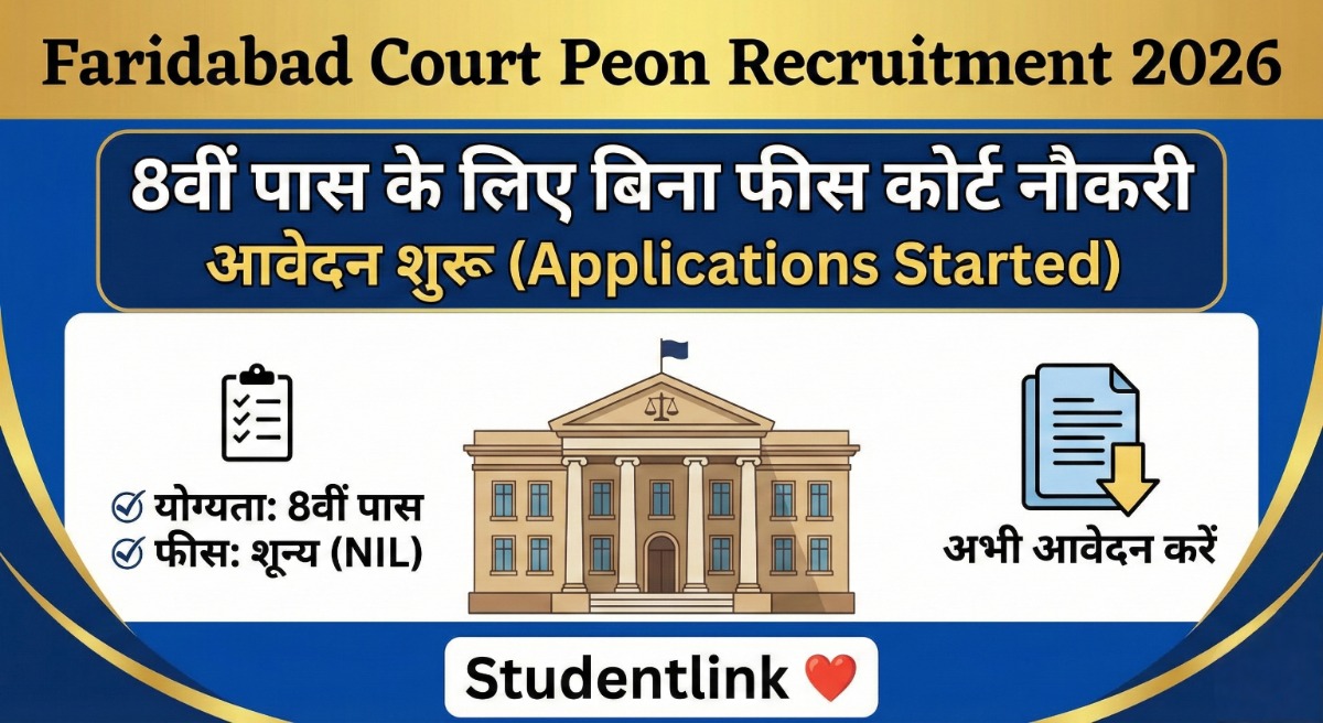 Faridabad Court Peon Recruitment 2026 Faridabad Court Peon Recruitment 2026