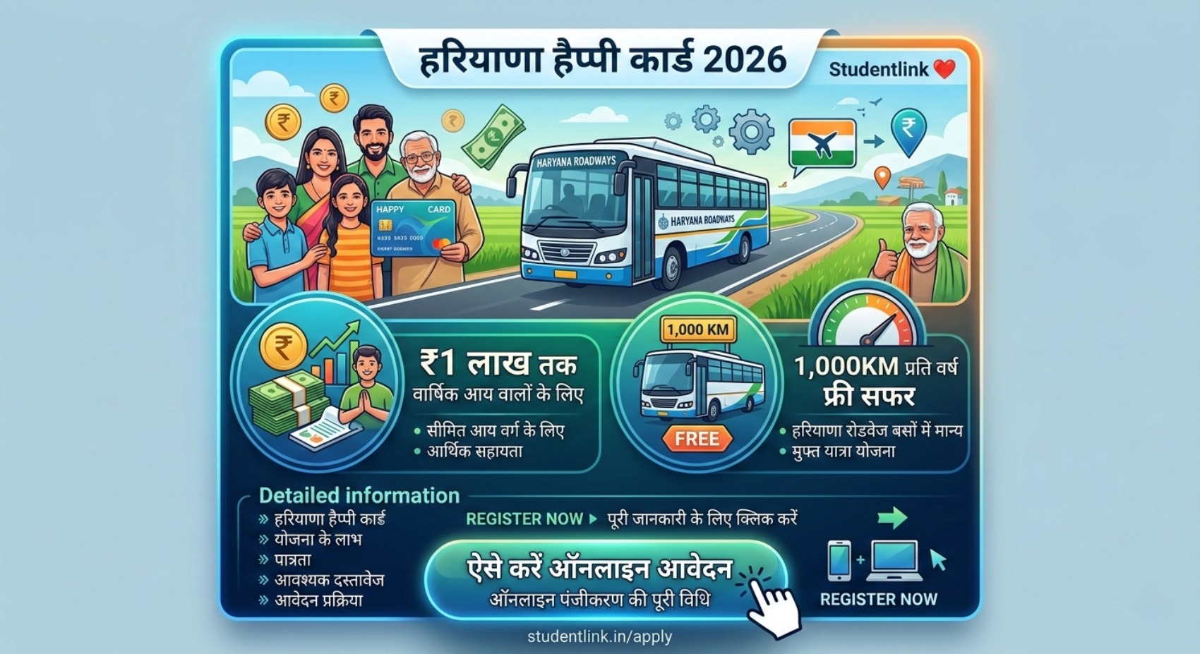 Haryana Happy Card 2026 &ndash; 1000KM Free Bus Travel Scheme for ₹1 Lakh Income Families Apply Online