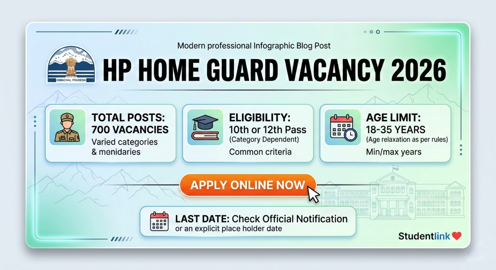 HP Home Guard Recruitment 2026 – 700 Posts HP Home Guard Vacancy 2026 Apply Online for 700 Posts – Official Notification Image