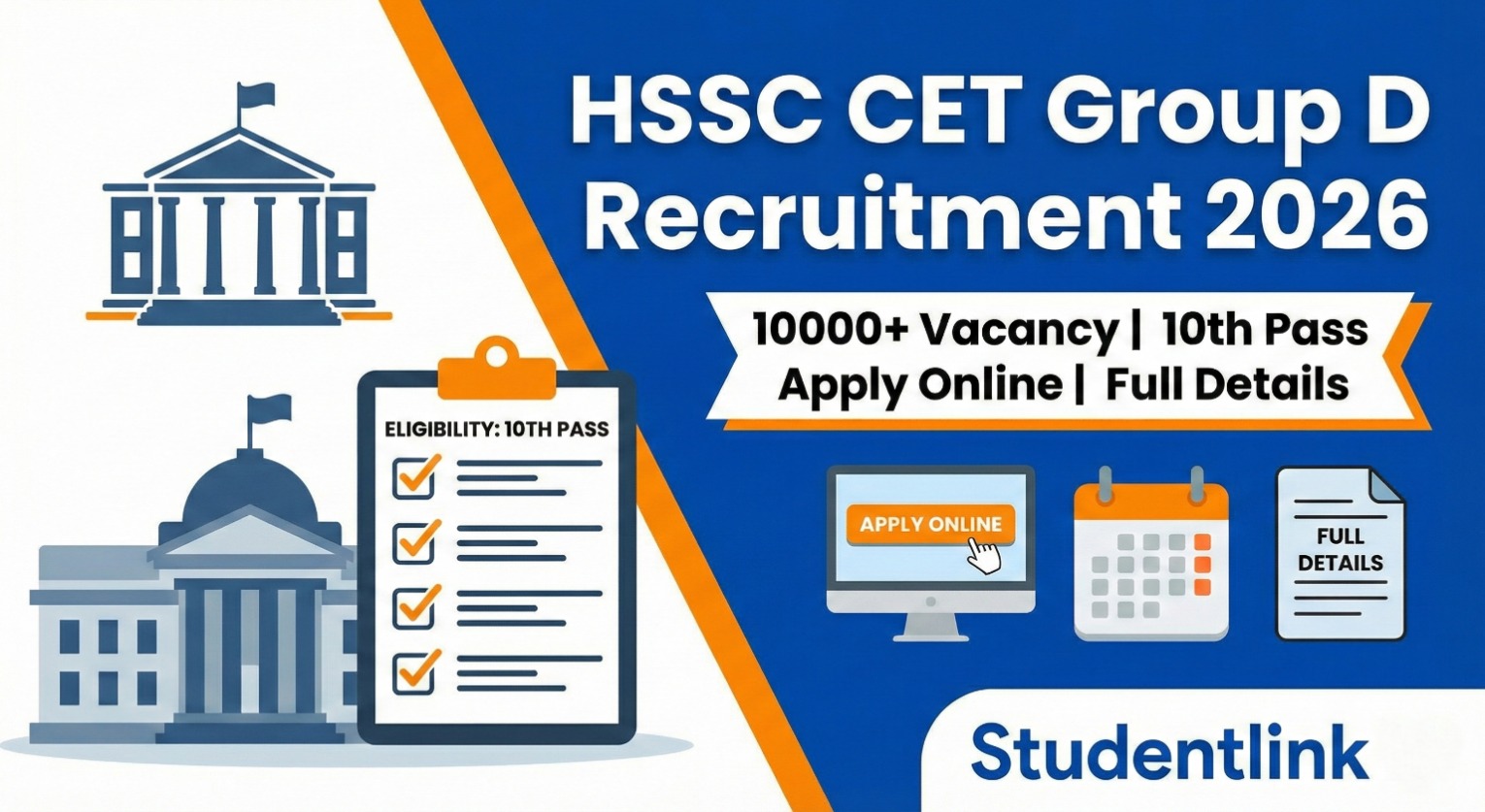 HSSC CET Group D Recruitment 2026 Apply Online 10000+ Vacancy