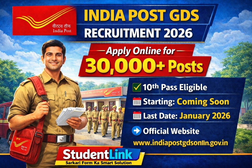 India Post GDS Recruitment 2026 Poster