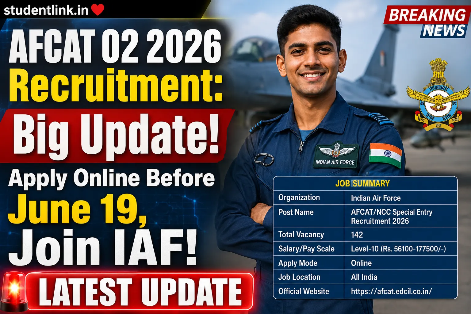 Indian Air Force AFCAT 02 2026 Recruitment Online Form