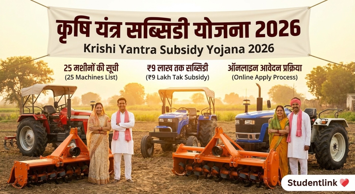 Krishi Yantra Subsidy Yojana 2026 Machine List and Subsidy Details