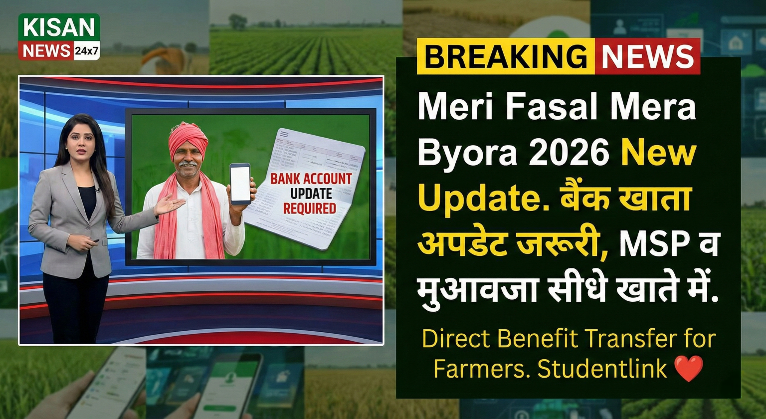 Meri Fasal Mera Byora 2026 New Update &ndash; Bank Account Update, MSP Payment