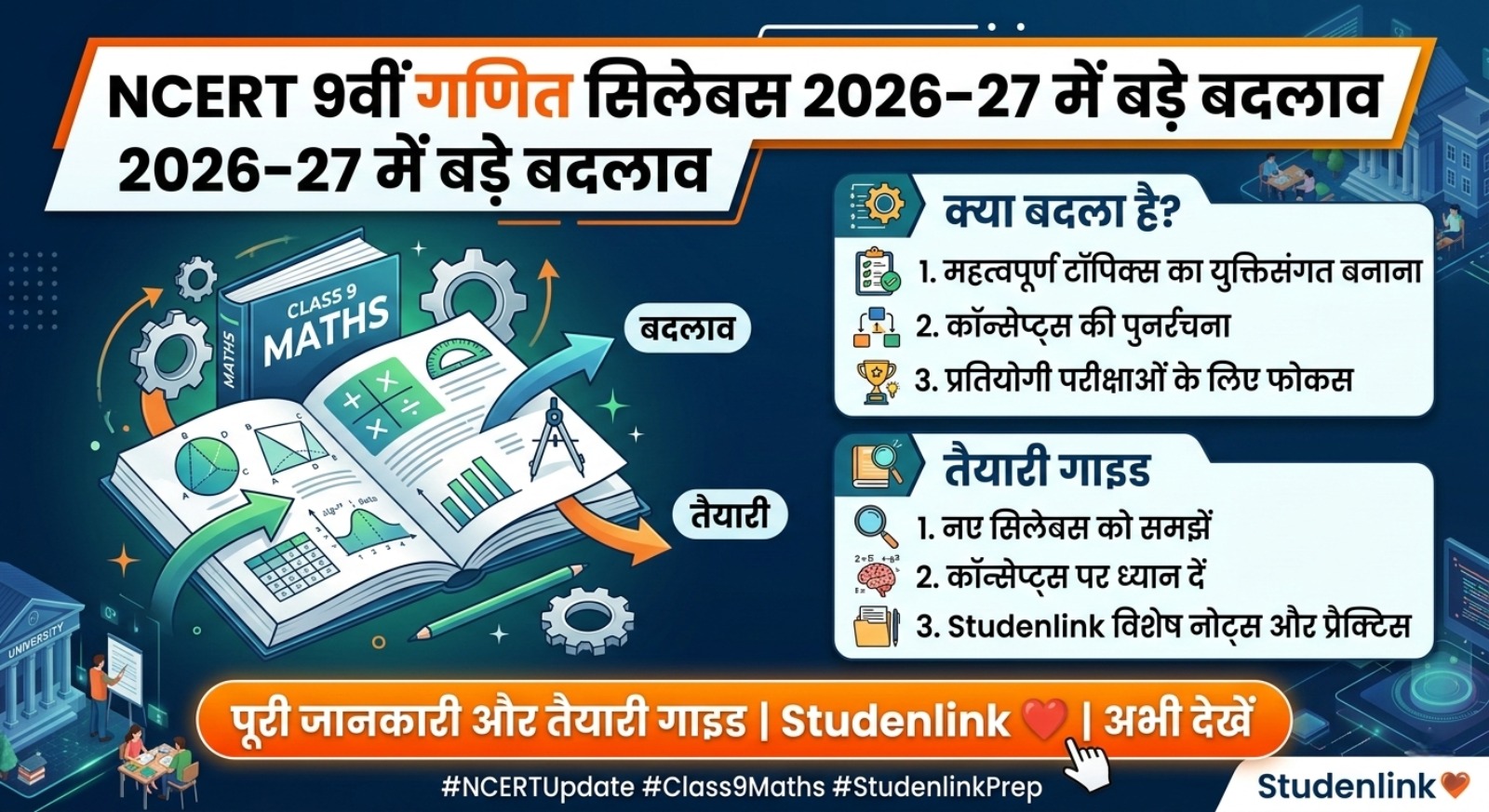 NCERT 9th Class Math Syllabus Changes 2026-27