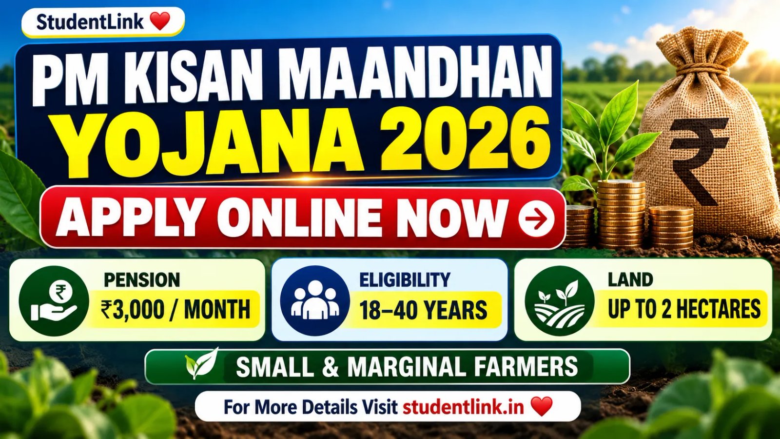 PM Kisan Maandhan Yojana 2026 Apply Online Now