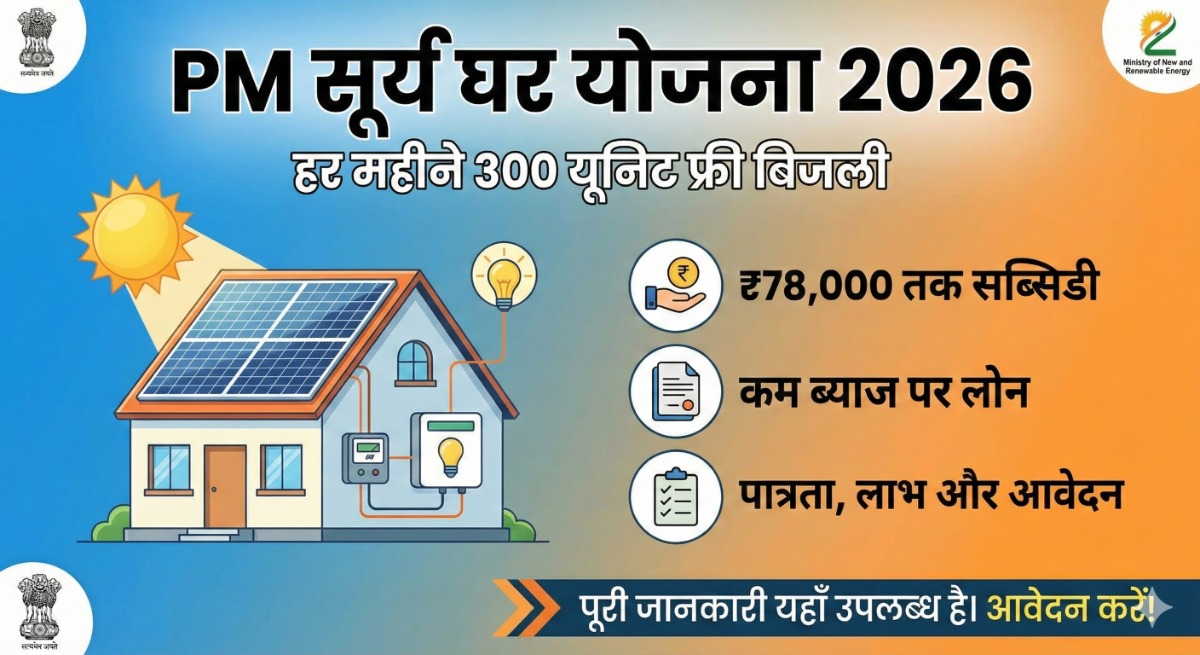 PM Surya Ghar Yojana 2026 – 300 Unit Free Electricity PM Surya Ghar Yojana 2026 Free Electricity Scheme