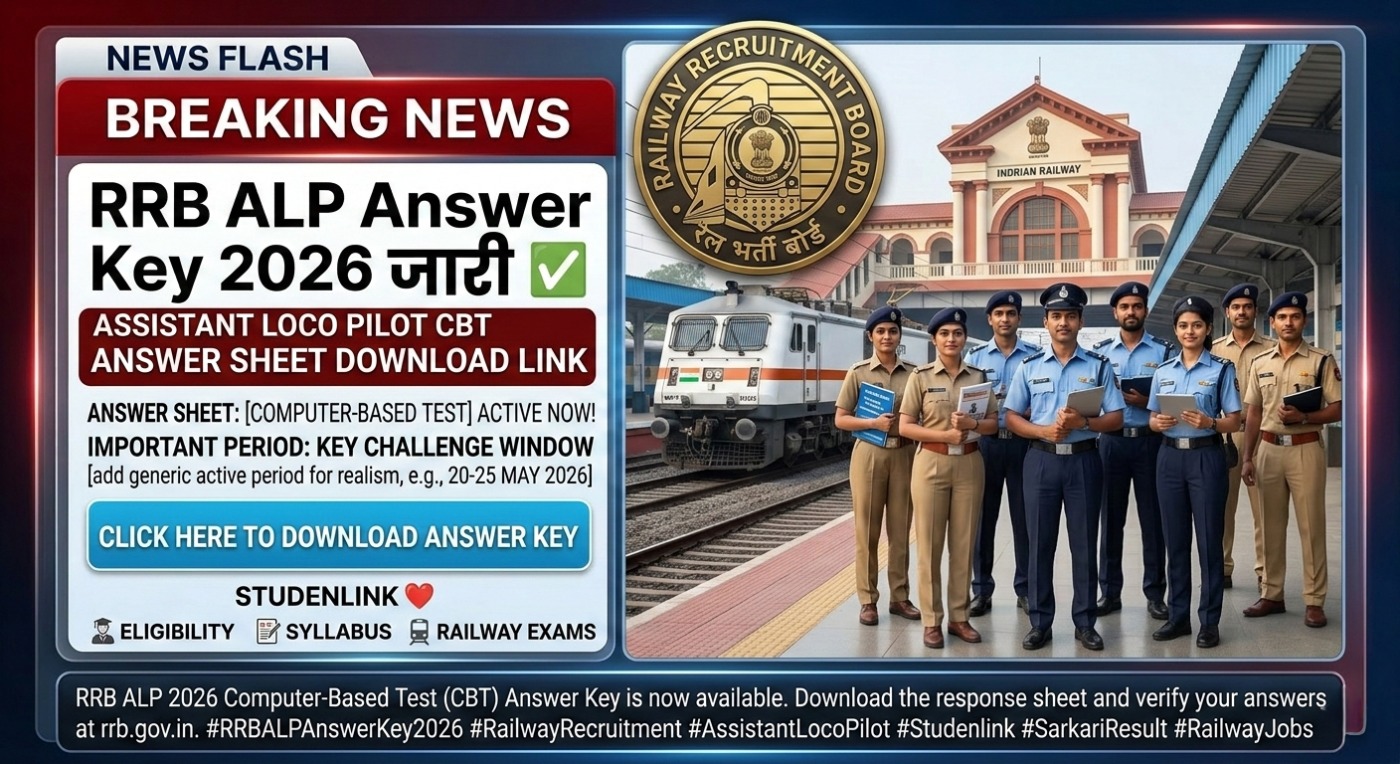 RRB ALP Answer Key 2026 जारी ✅ | Assistant Loco Pilot CBT Answer Sheet Download Link