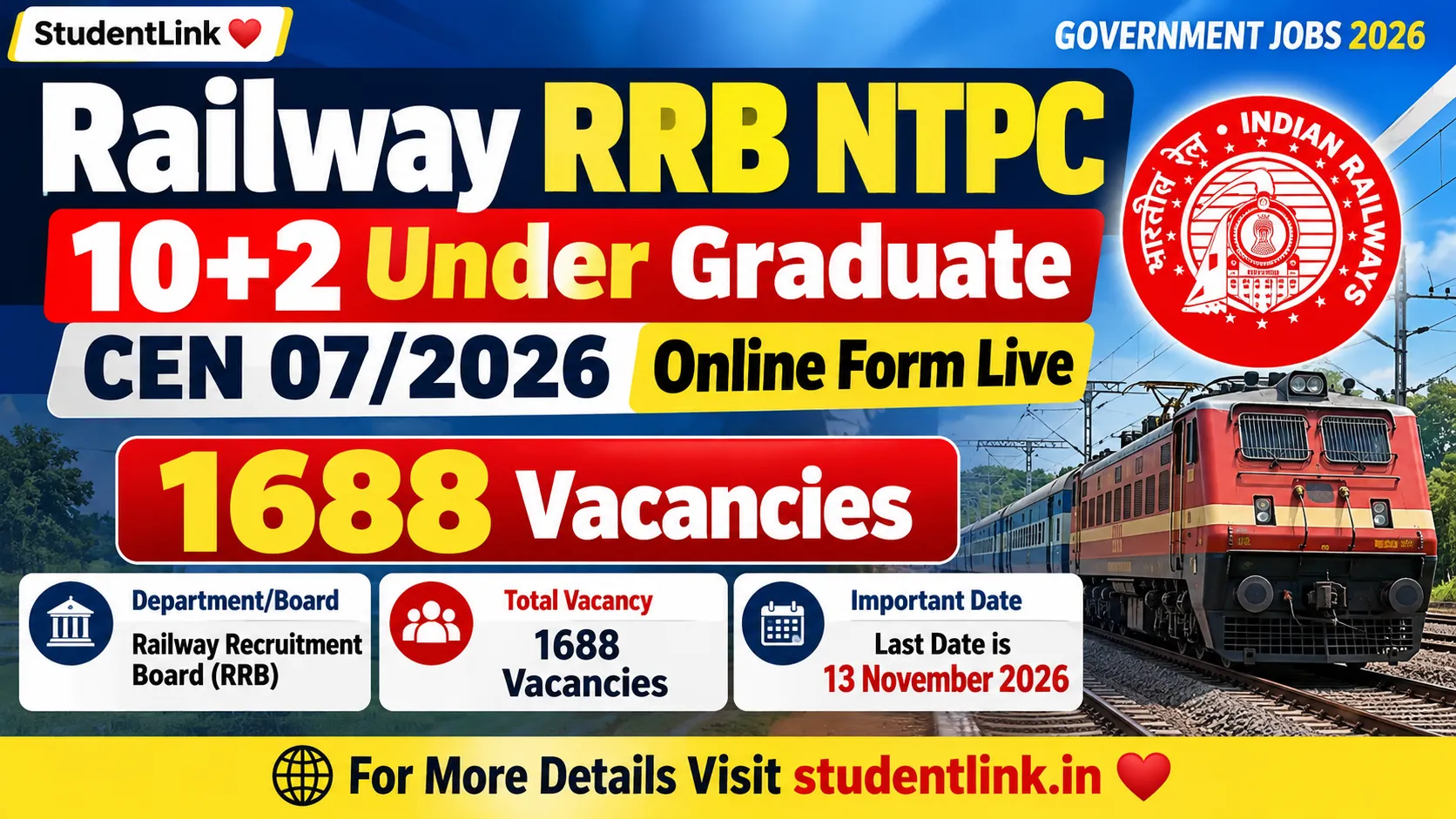 RRB NTPC 10+2 Recruitment 2026 CEN 07/2026