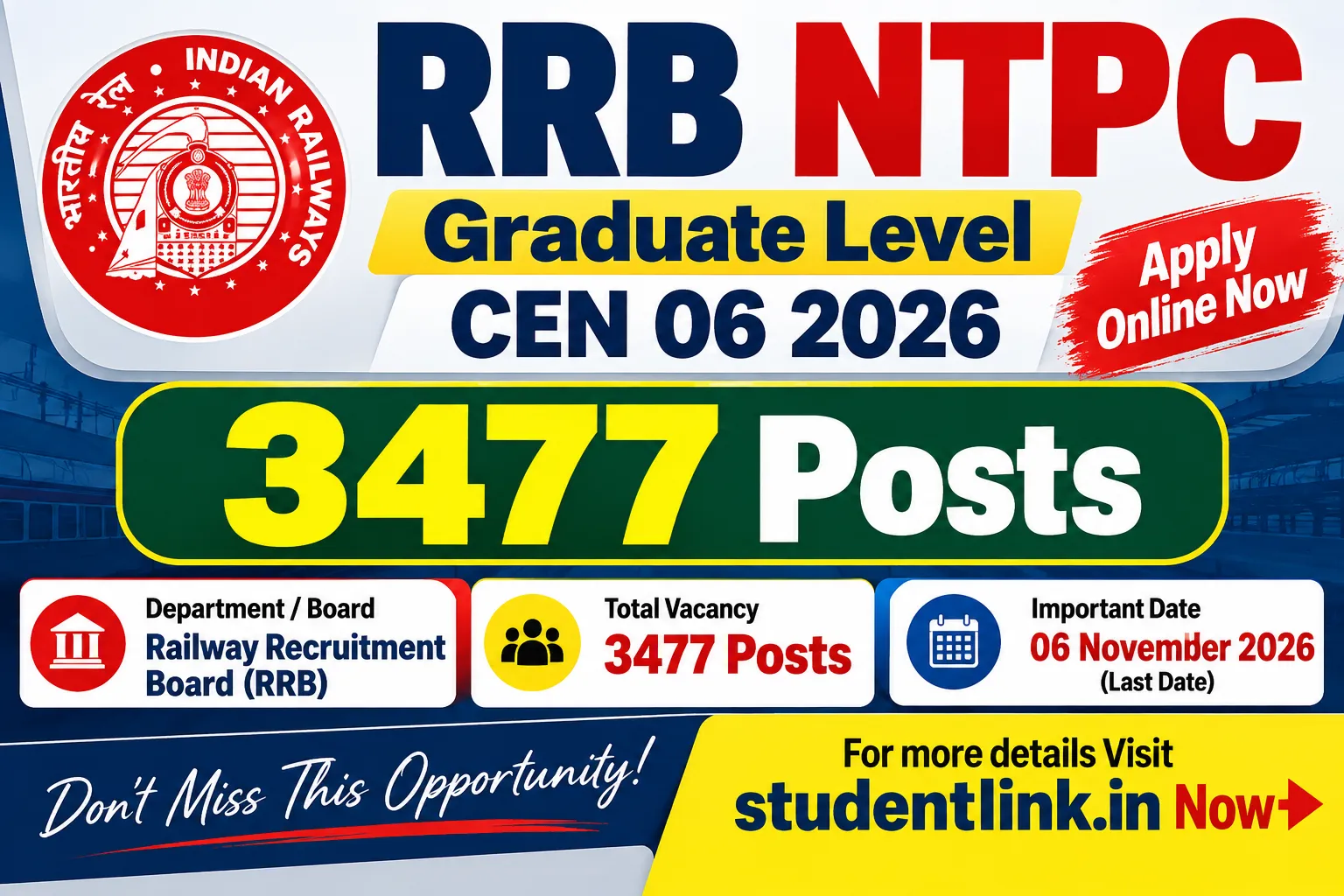 RRB NTPC Graduate Level CEN 06 2026
