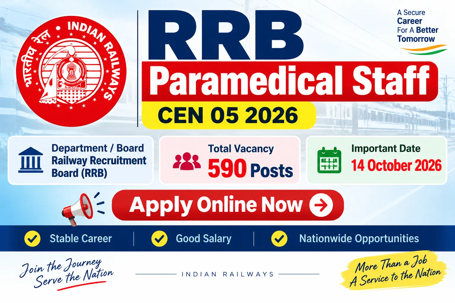 RRB Paramedical Staff CEN 05 2026