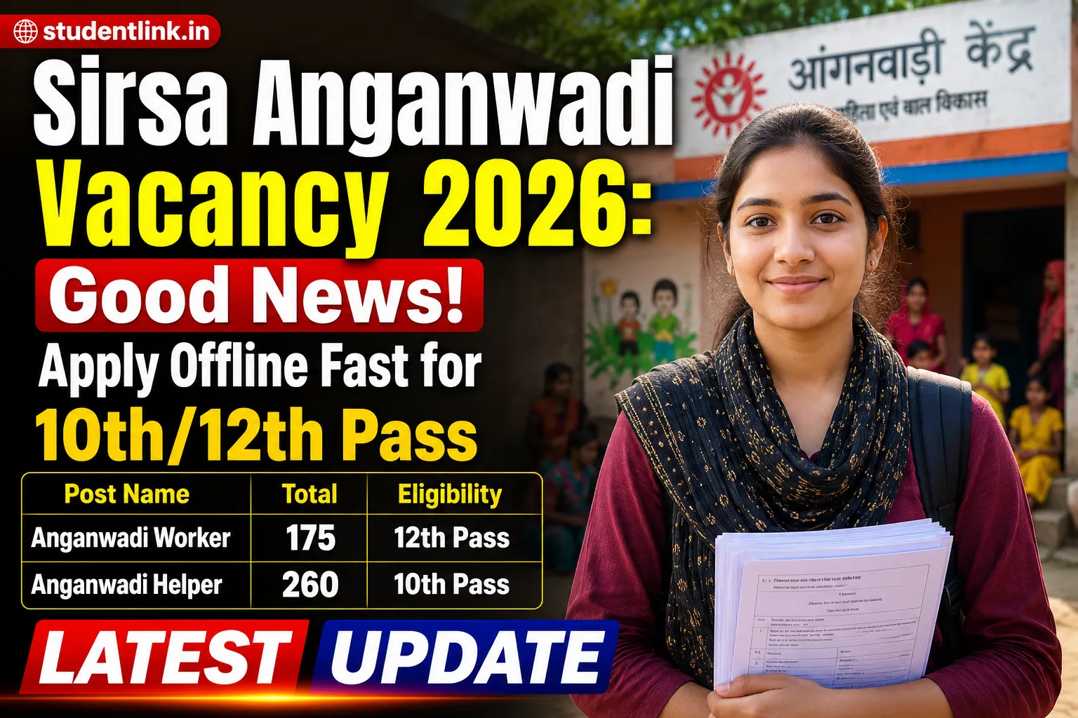 Sirsa Anganwadi Vacancy 2026