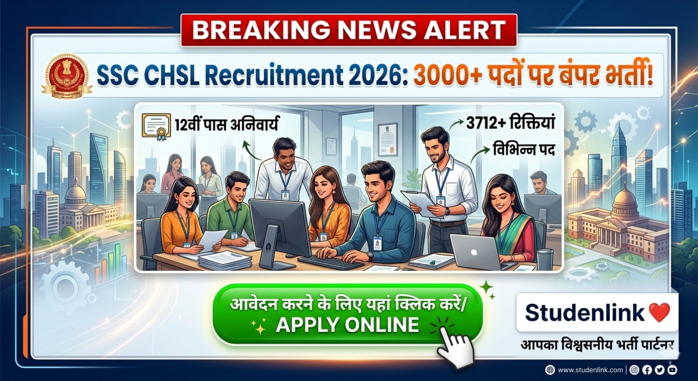SSC CHSL Recruitment 2026: 3000+ पदों पर बंपर भर्ती! 12वीं पास Apply Online