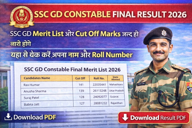 SSC GD Constable Final Result 2026 Merit List PDF