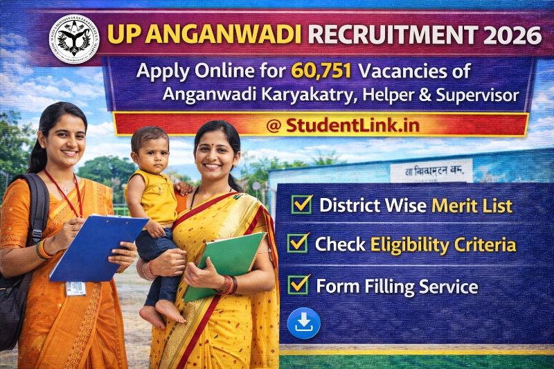 UP Anganwadi Bharti 2026 Online Form Notification