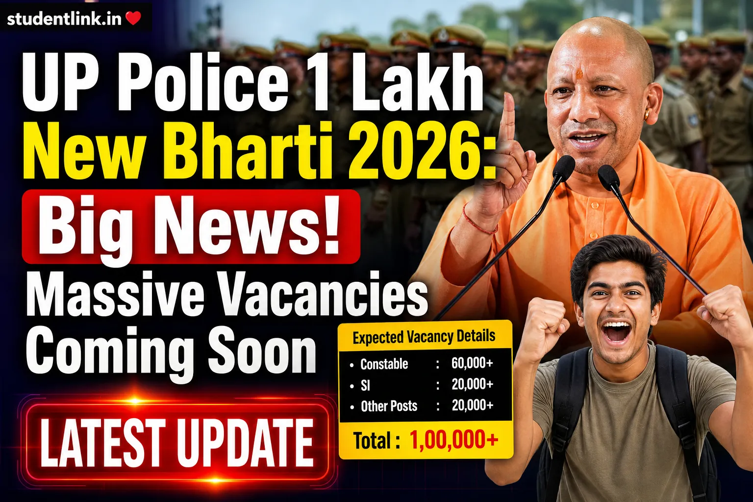 UP Police 1 Lakh New Bharti 2026