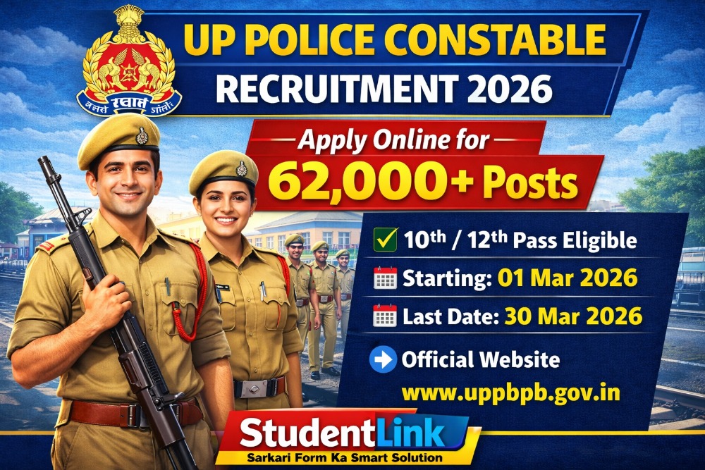 UP Police Constable Recruitment 2026 Poster