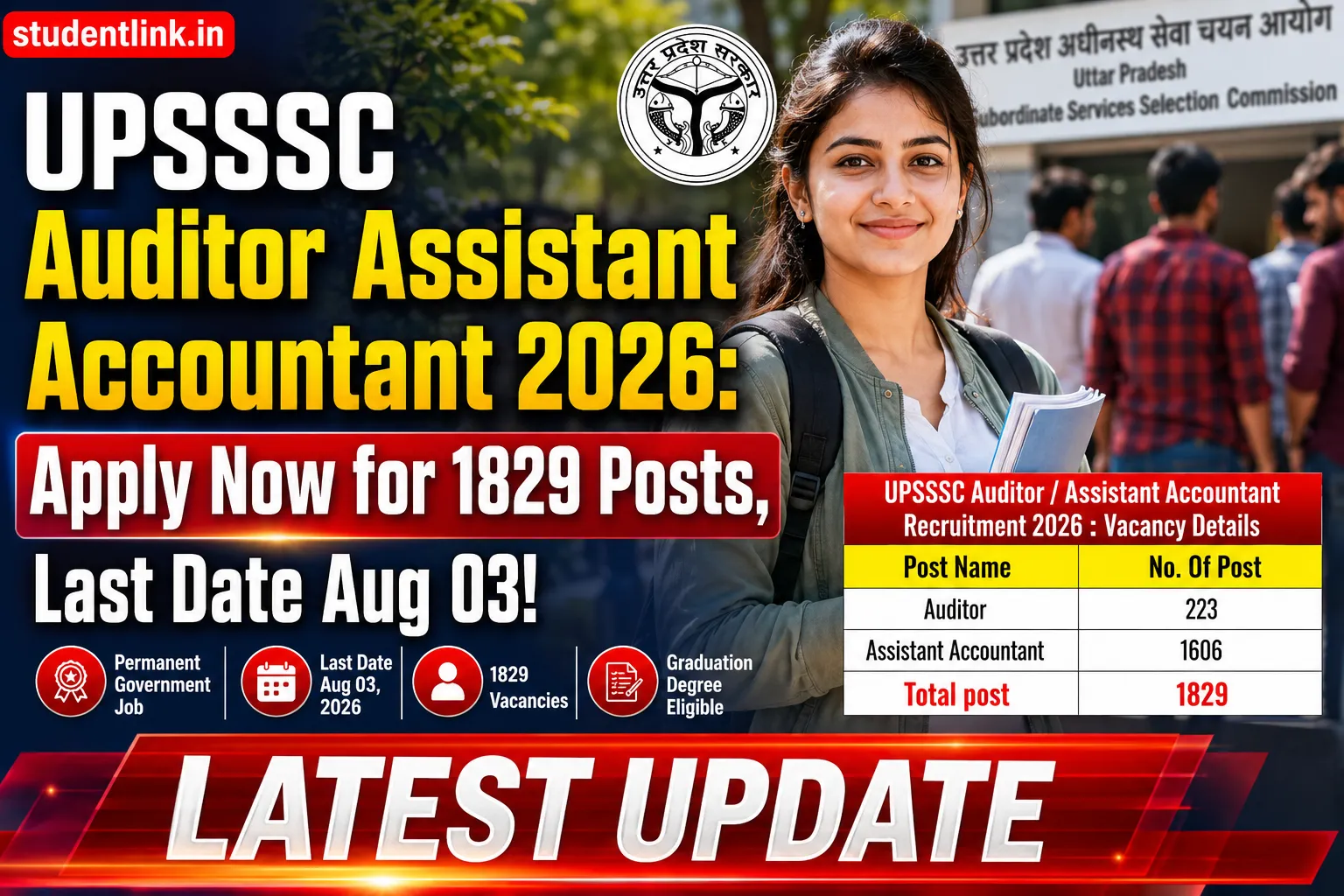 UPSSSC Auditor Assistant Accountant Recruitment 2026 Apply Online
