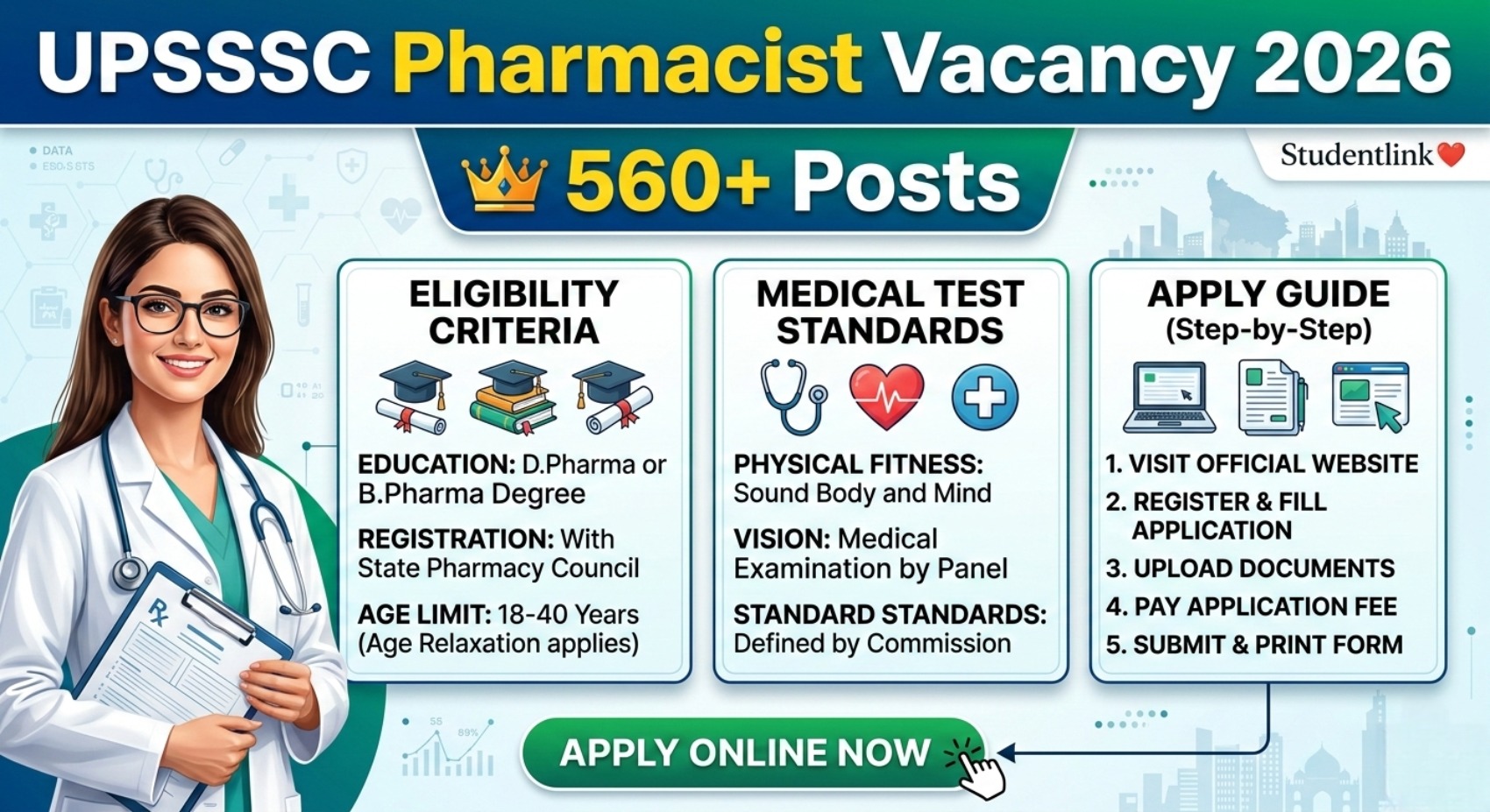 UPSSSC Pharmacist Recruitment 2026 - 560 Posts UPSSSC Pharmacist Vacancy 2026 560 Posts Eligibility and Apply Guide - StudentLink