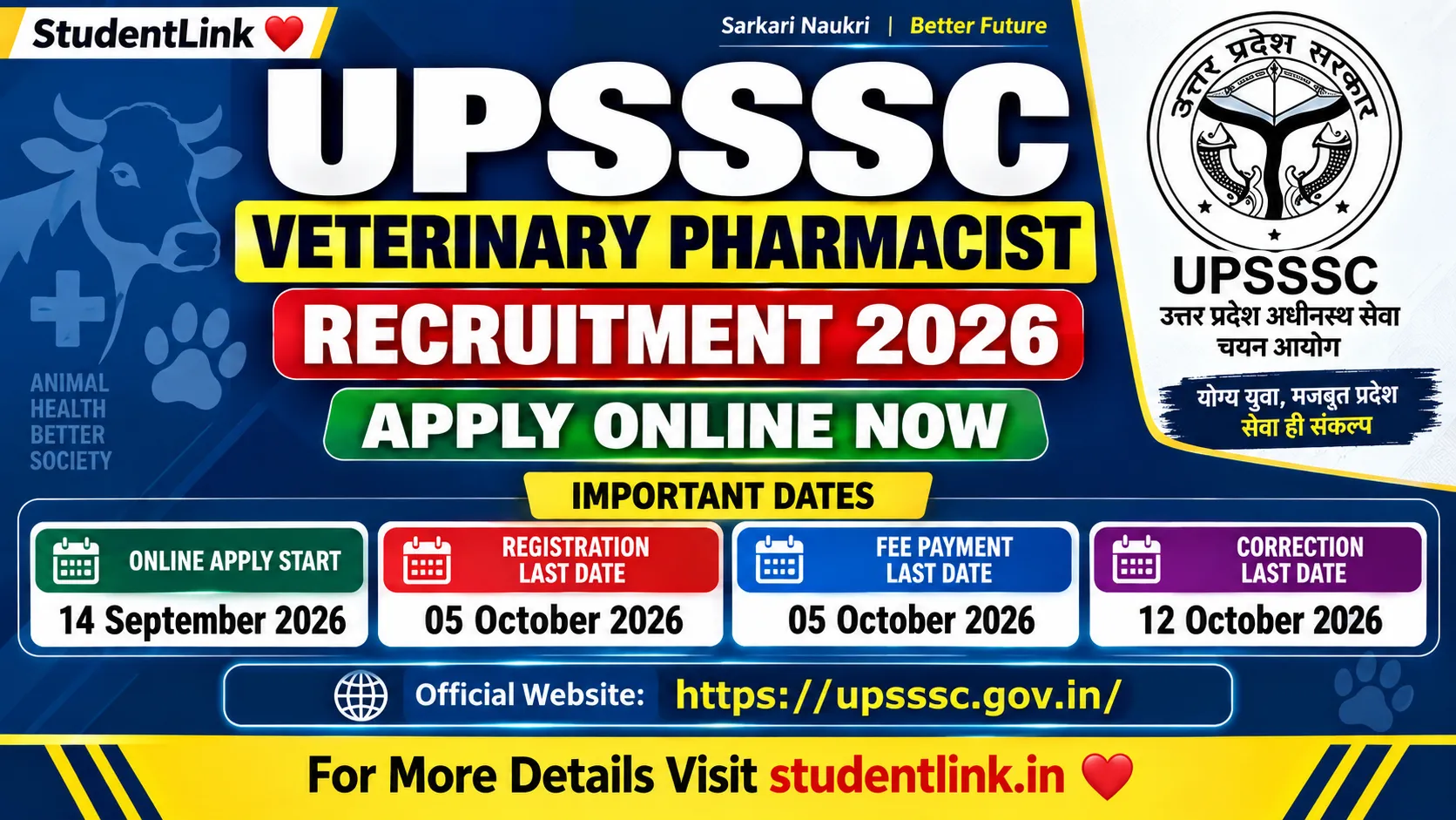 UPSSSC Veterinary Pharmacist Recruitment 2026